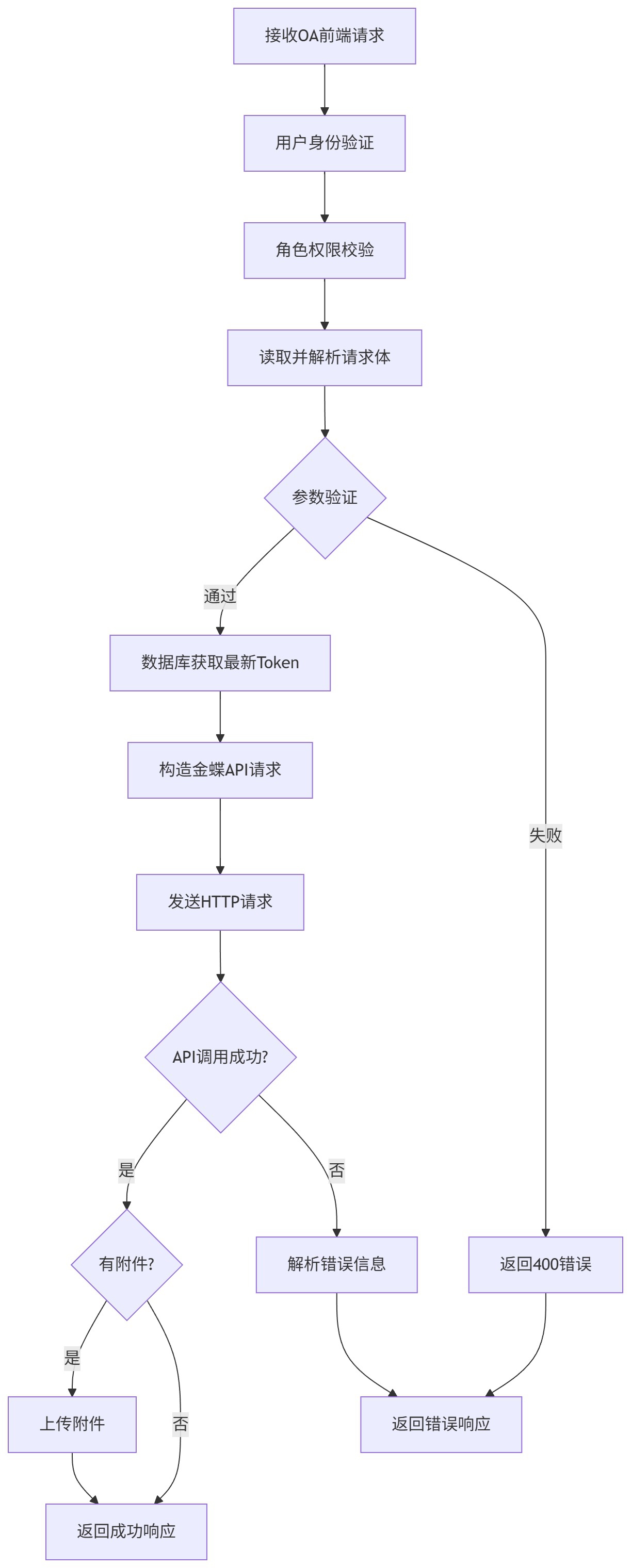 下载_副本.jpg 下载_副本.jpg